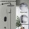 Thermostatic Complete Rainfall Shower System With Rough-in Valve
